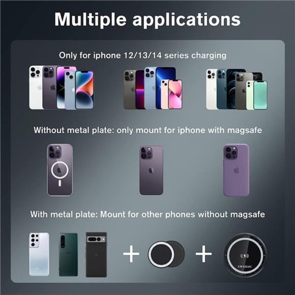 Car Mount Charger 15W Magsafe Wireless Car Charger, Auto-Sensing, Fast Charging - Picture 2 of 6